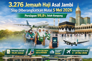 3.276 Jemaah Haji Asal Jambi Siap Diberangkatkan Mulai 5 Mei 2026